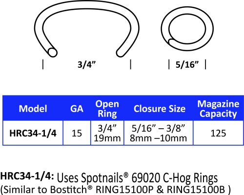 24mm Crown (1.85 x 2.05mm Wire) SPOTNAILS C Rings Coll Electro Galv Wire 69020