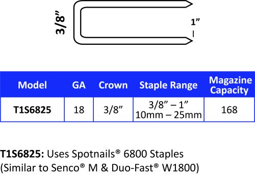 10mm (3/8) SPOTNAILS Staples M Series Coated 6803PG-50M