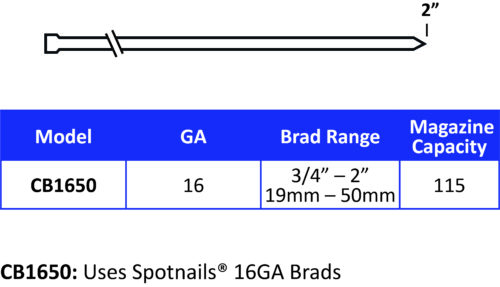 25mm (1) SPOTNAILS Brads C Series 304 Stainless Steel 16116SS