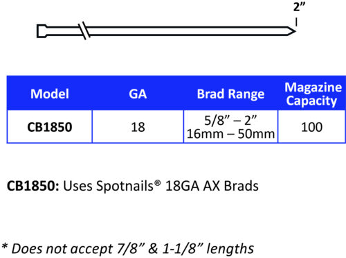 15mm (5/8) SPOTNAILS Brads C1 Series Galvanised 18510