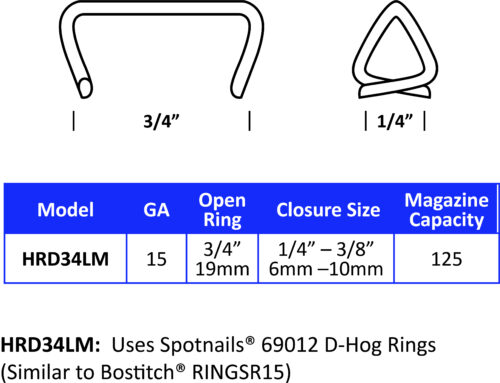 22mm Crown (1.85 x 2.05mm Wire) SPOTNAILS Hog Rings Coll Electro Galv Wire 69012