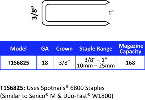 13mm (1/2) SPOTNAILS Staples M Series Coated 6804PG-50M