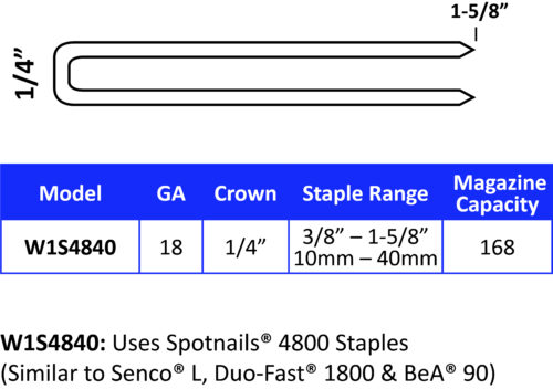 12mm (1/2) SPOTNAILS Staples 90 Series Galv 4804PG-50M