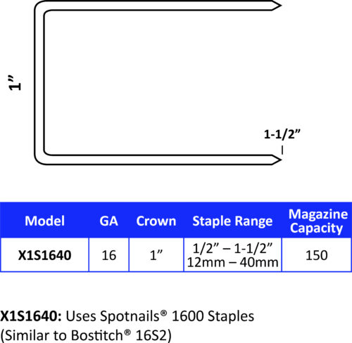 SPOTNAILS 16g Wide Crown S2 Stapler