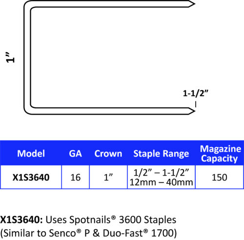 16mm SPOTNAILS Staples P Series Coated 3605PG-10M